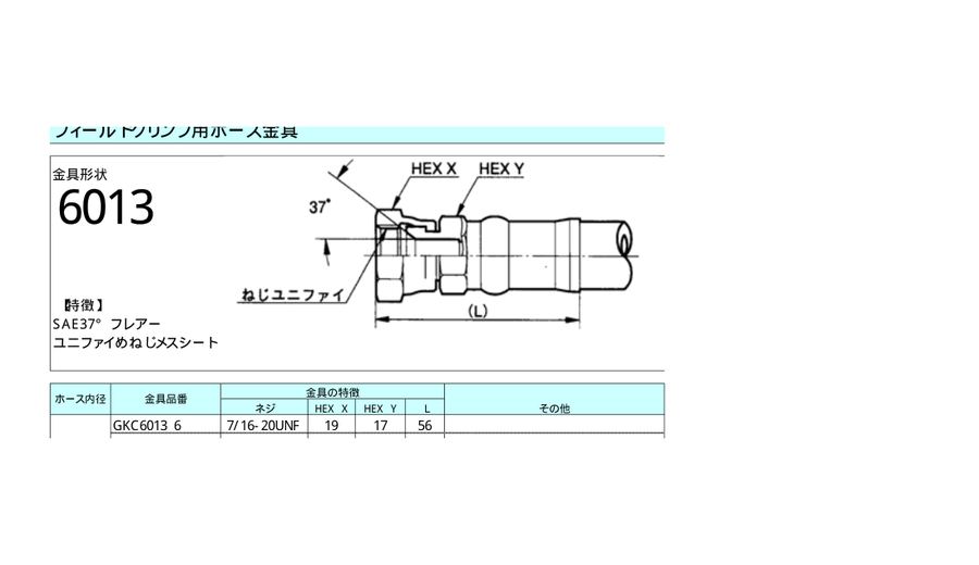 GKC6013 フィールドクリンプ用ホース金具 SAE37°フレア
